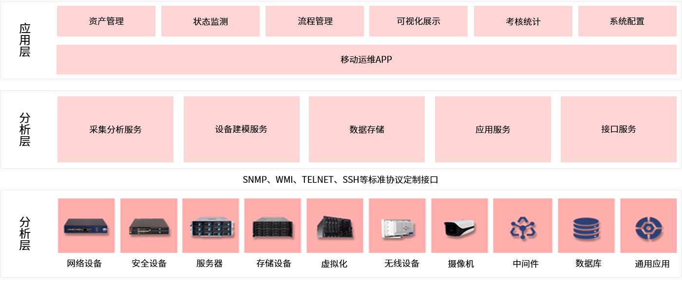 �۸����ʹ���