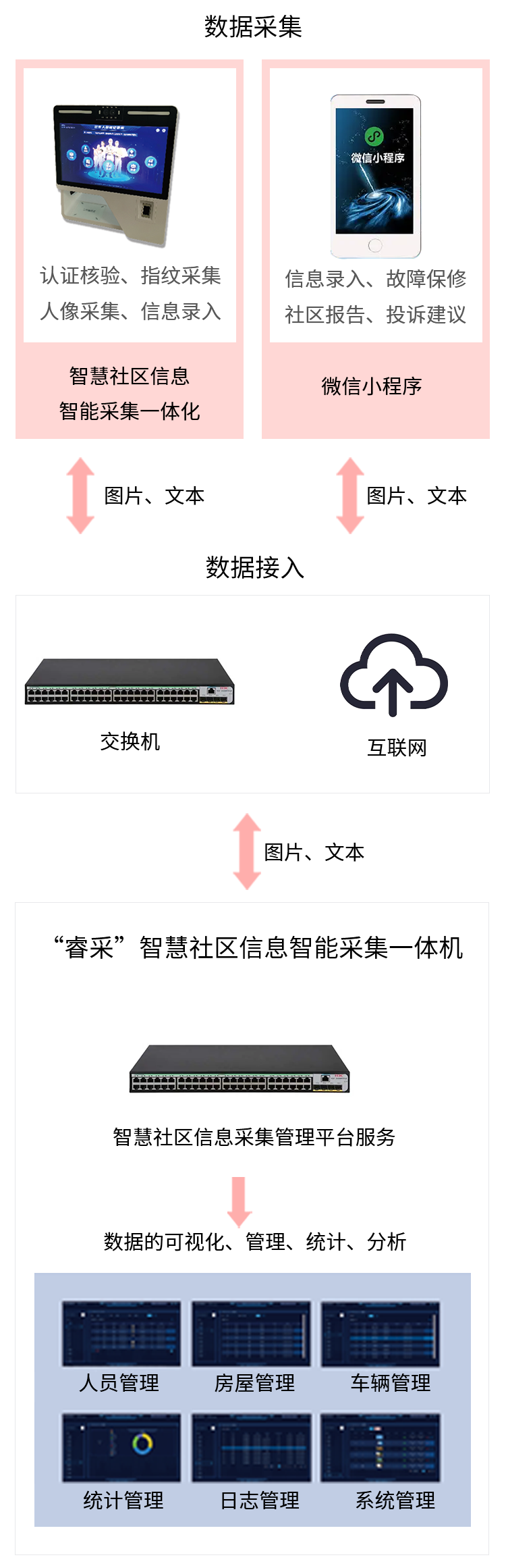 �۸����ʹ���