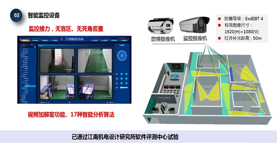 �۸����ʹ���