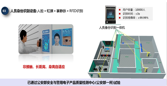 �۸����ʹ���