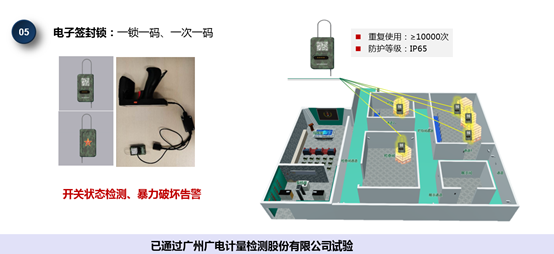 �۸����ʹ���