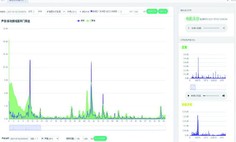 �۸����ʹ���