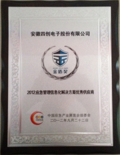 �۸����ʹ���