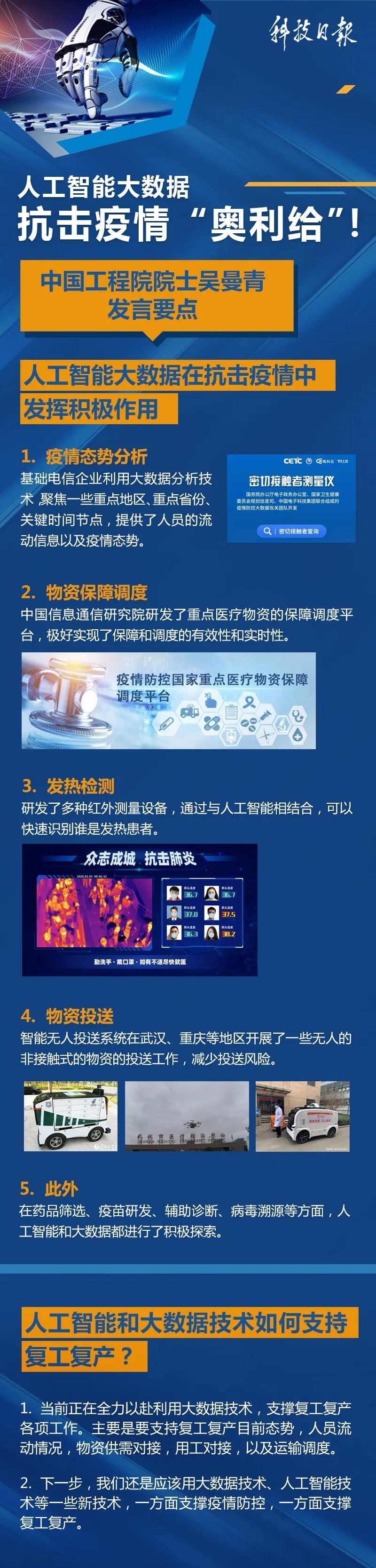 �۸����ʹ���