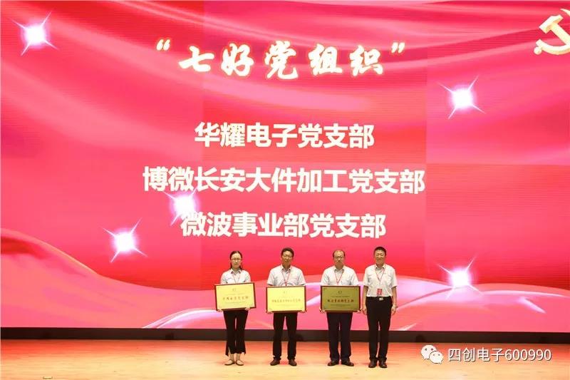 �۸����ʹ���