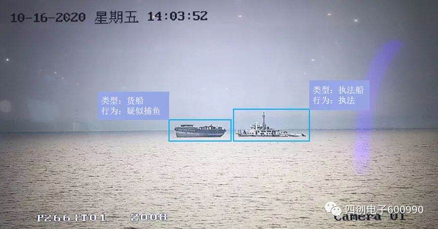 �۸����ʹ���