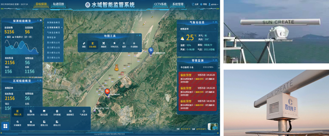 �۸����ʹ���