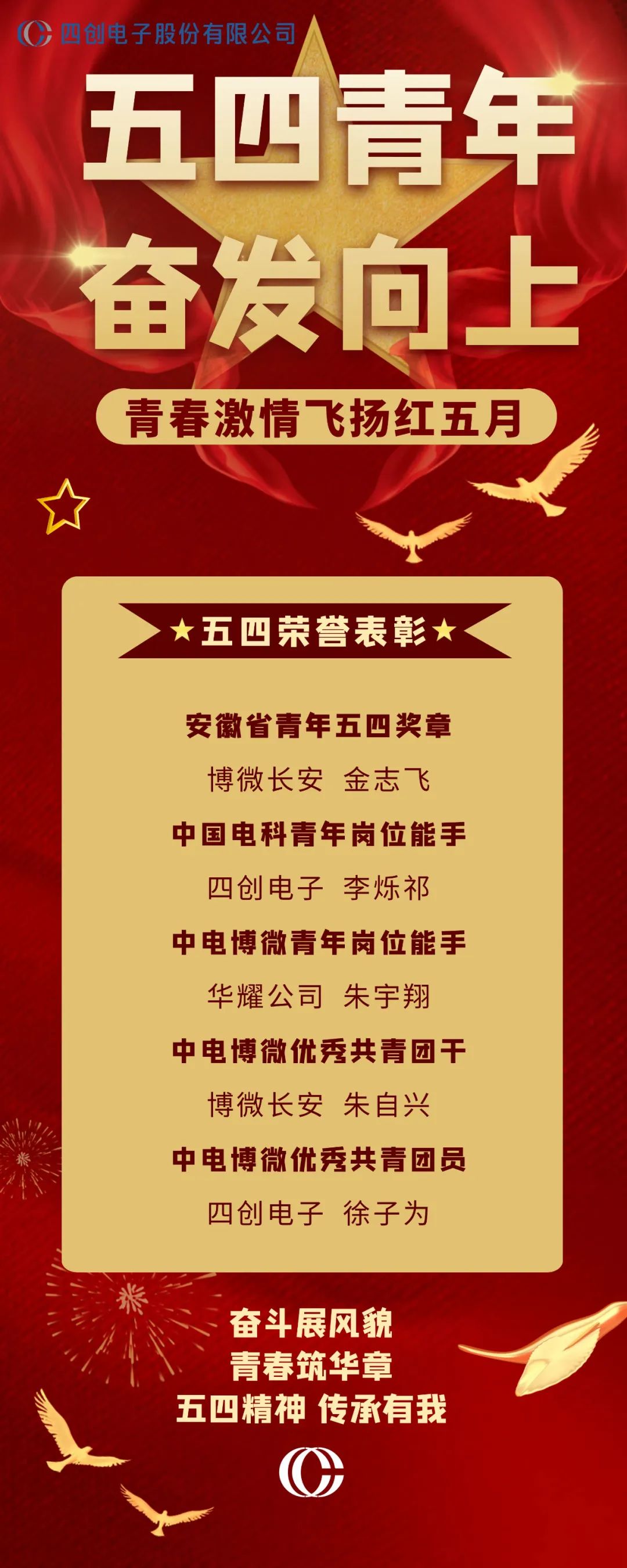 �۸����ʹ���